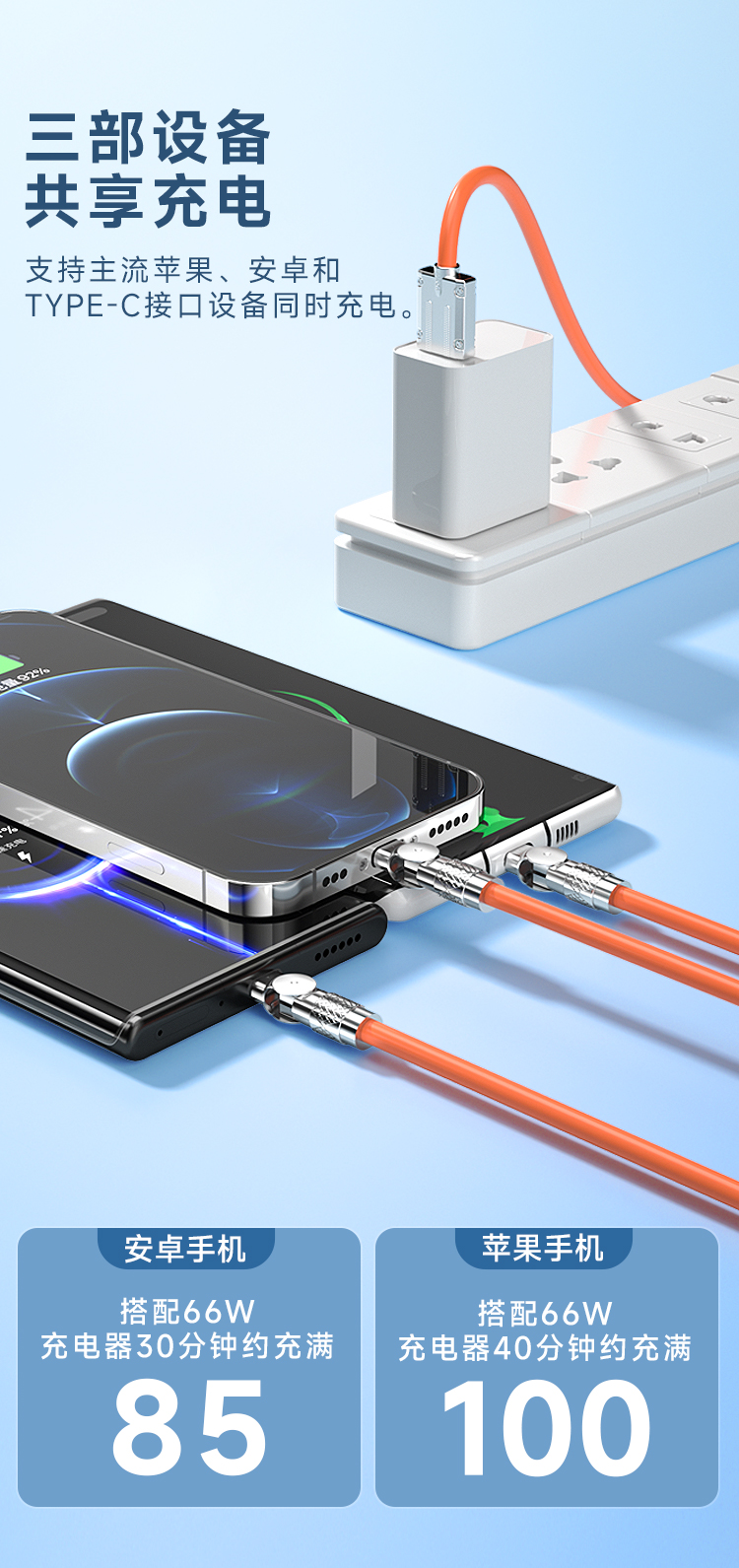 多充电线 3 合 1 尼龙编织多 USB 快速充电线适配器 C 型 Micro USB 端口连接器(图3)