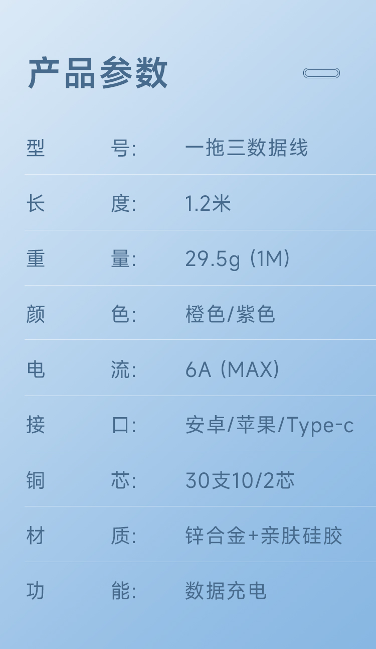 多充电线 3 合 1 尼龙编织多 USB 快速充电线适配器 C 型 Micro USB 端口连接器(图15)